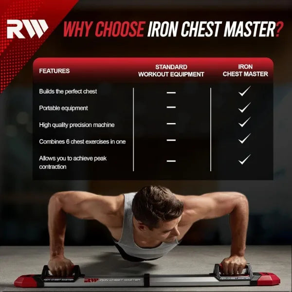 IRON CHEST MASTER Push Up Machine | Home Fitness